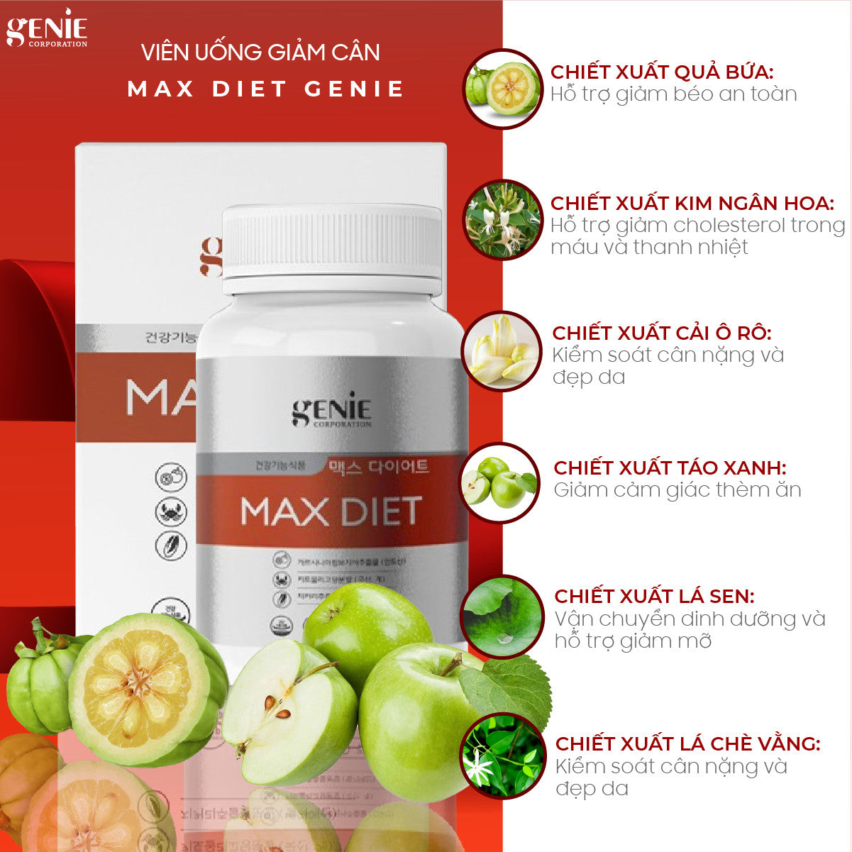 Genie Max Diet – Hỗ Trợ Cân Bằng Cơ Thể & Lối Sống Khỏe Mạnh - VT Glamour