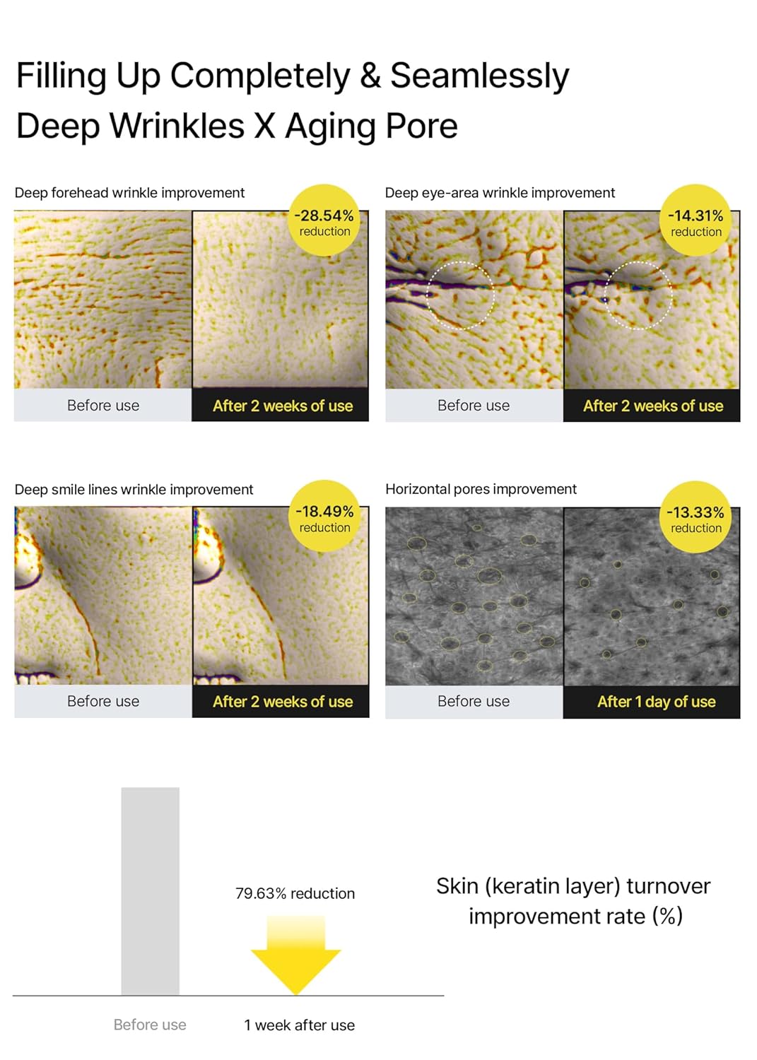 Serum Retinal 0.1% Celimax – Tinh Chất Hỗ Trợ Se Khít Lỗ Chân Lông & Làm Mịn Da (15ml) - VT Glamour