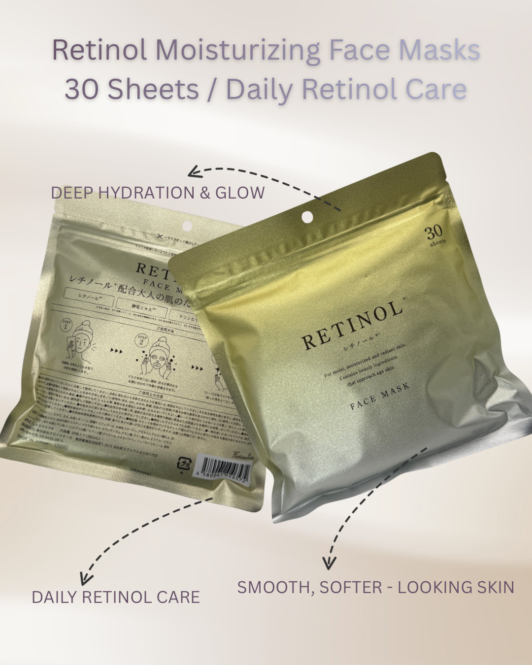Retinol Moisturizing Face Mask (30 Sheets) – Hydrating & Smoothing Care