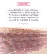 Dr Vita Premium A Dual Solution