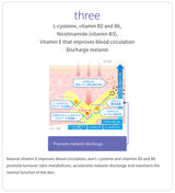 Transino White C Premium