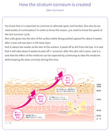 Transino White C Premium