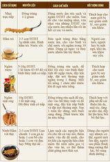 Dong Chu Ha Cho Gold Cordyceps Militaris