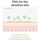 Toner Rau Má Dịu Nhẹ Skin1004 Madagascar Centella Toning