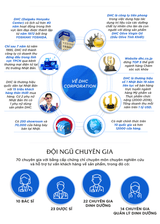 DHC Perfect Vegetable Premium Japanese Harvest